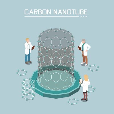 Nanotechnology Isometric Composition – Carbon Nanotubes & Graphene Nanoparticles Background